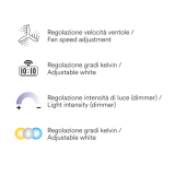 Negozio Illuminotecnica Roma – Vendita Lampadari Ventilatori Online Al Miglior Prezzo