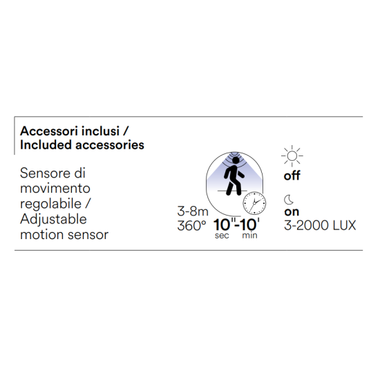 Negozio Illuminotecnica Roma – Vendita Proiettori Led Online Al Miglior Prezzo
