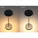 Ecommerce illuminazione casa - Vendita Lampada Ricaricabile Best Price Online Al Miglior Prezzo