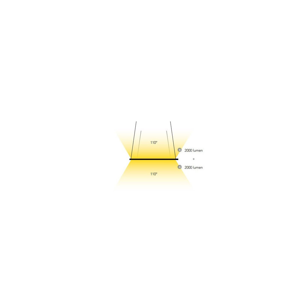 Ecommerce illuminazione casa – Vendita Pannelli Led Online Al Miglior Prezzo