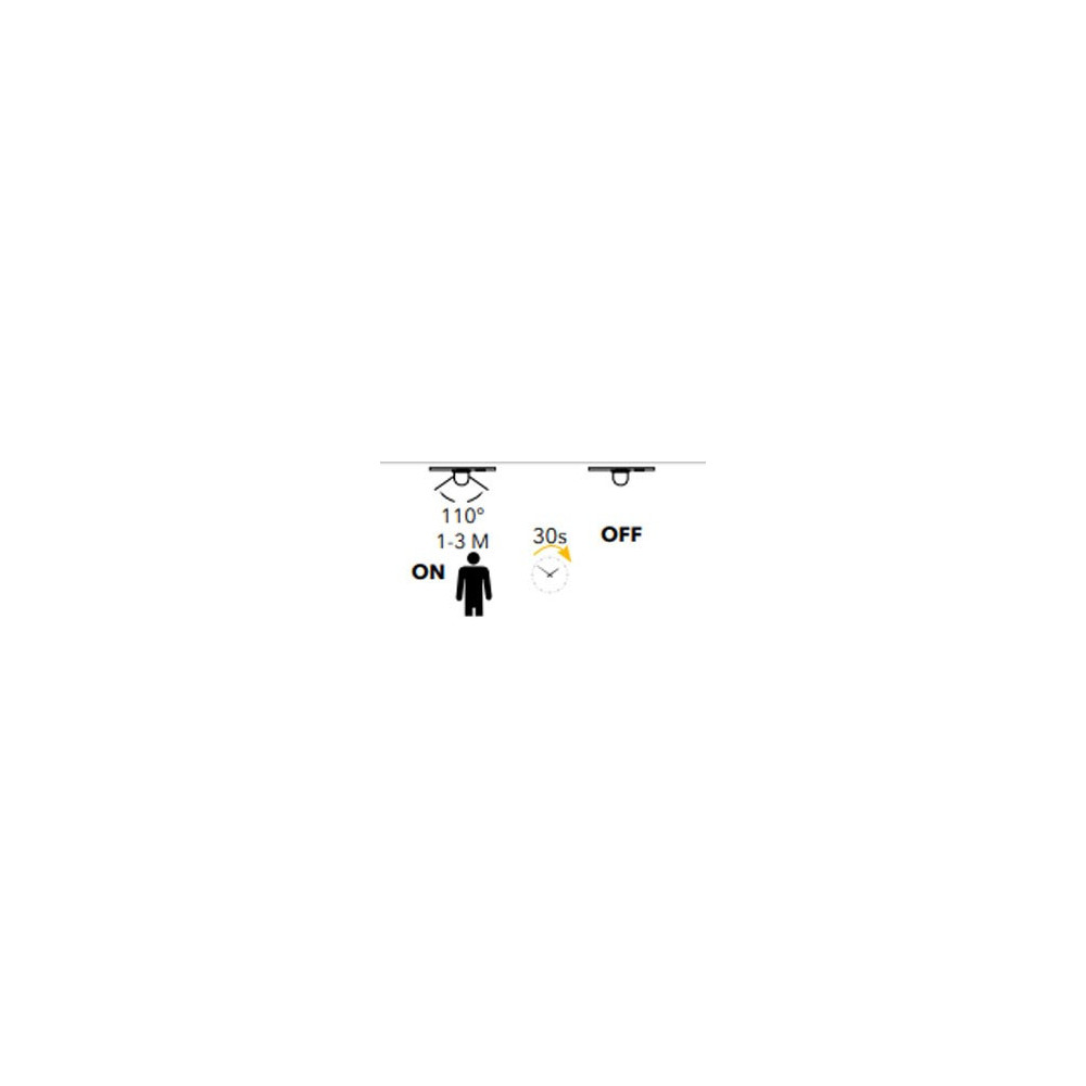 Negozio Illuminotecnica Roma – Vendita Accessori Profilo Online Al Miglior Prezzo
