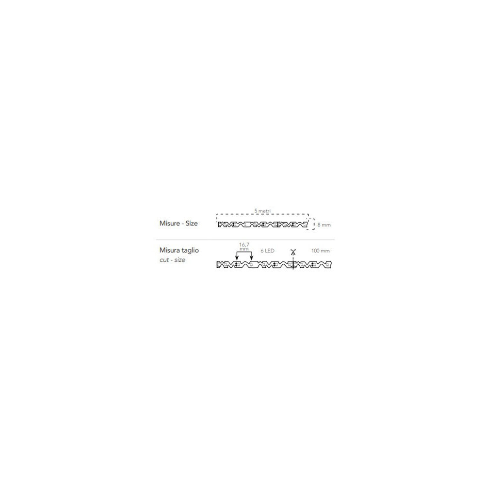 Negozio Illuminotecnica Domotica Roma – Vendita Strip Led Online Al Miglior Prezzo