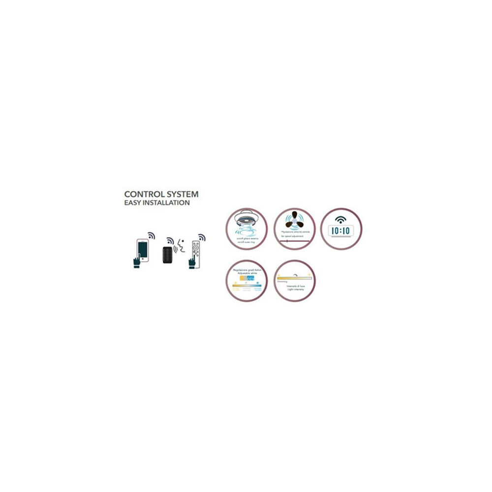 Negozio Illuminotecnica Roma – Vendita Ventilatore Plafoniera          Online Al Miglior Prezzo