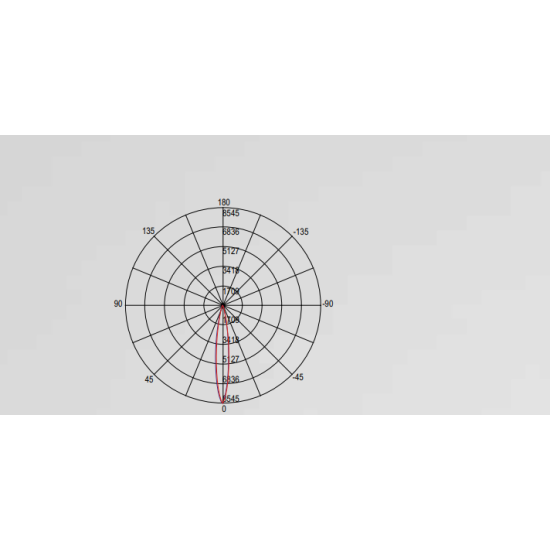 Negozio illuminotecnica Roma - Vendita Illuminazione Binario Online Al Miglior Prezzo
