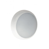 Lampade da Parete